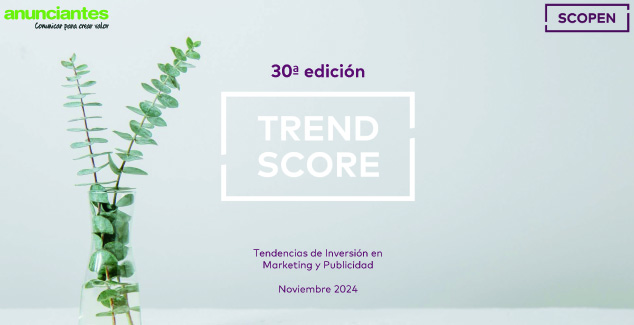 Barómetro TREND SCORE